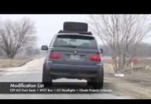 Постапокалипсистические позашляховики з BMW X5