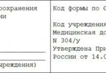 Додаток N 2. Форма N 304/у Журнал реєстрації медичних оглядів на стан спяніння осіб, які керують транспортними засобами