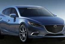 2015 Mazda3 Hatchback