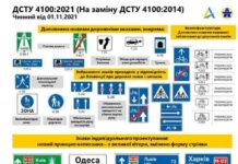 На українських дорогах встановлять нові знаки: що потрібно знати водіям
