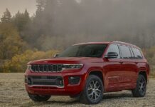 Новий grand cherokee позбувся пневмопідвіски і втратив в прохідності