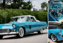 Ford thunderbird: легендарний автомобіль з півстолітньою історією