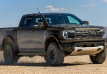 Ford Unleashes Untamed Power: Ranger и Bronco Raptors Get a Software Boost
