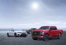 Автомобильный Танец: Топ-25 Динамики 2024 года