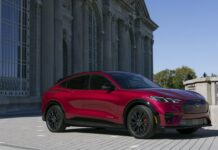 Ford Mustang Mach-E 2025: Эволюция Цены и Технологий – Тандем Успеха