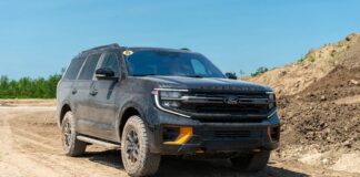 Ford Expedition Tremor: стирання межі між сімейним позашляховиком і позашляховиком