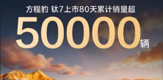 FCB Ti7 di BYD raggiunge le 50.000 vendite in tempi record