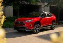 Самые надёжные автомобили 2025 года: 10 лучших моделей для спокойной эксплуатации