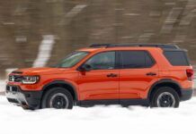 Honda Passport TrailSport: починається довгостроковий огляд