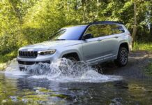 Відродження Jeep Grand Cherokee V8: Запізно для Австралії