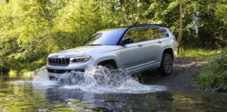 Odrodzenie #Jeepa Grand Cherokee V8: Za późno dla Australii