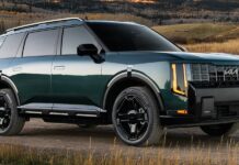 2027 Kia Telluride Hybrid: Пояснення цінової надбавки