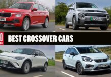 Mobil Crossover Terbaik untuk Dibeli pada tahun 2026: Panduan Komprehensif