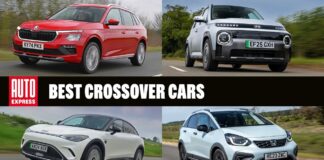 Лучшие Кроссоверы для Покупки в 2026 Году: Полное Руководство