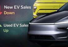 Зрушення у Продажах Електромобілів: Новий Попит Слабіє, Вживаний Ринок Набирає Обороти