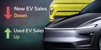 Pergeseran Penjualan EV: Permintaan Baru Melemah, Pasar Bekas Mendapat Daya Tarik