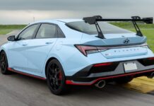 Hyundai Elantra N TCR 2026 року коштує набагато менше, ніж Civic Type R