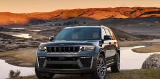 Jeep Grand Cherokee 2026: nový seriózní hráč v prémiovém segmentu středně velkých SUV