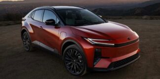 Toyota C-HR EV: odważny i kompaktowy subkompaktowy crossover