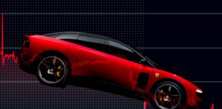 Luce elétrica da Ferrari: um erro de um bilhão de euros?