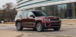 2026 Jeep Grand Chimera Summit Extérieur