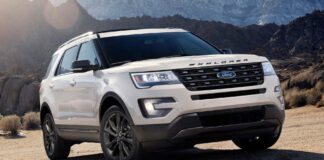 58-й отзыв Ford за год: 288 тыс. Explorer, у которых могут отвалиться рейлинги