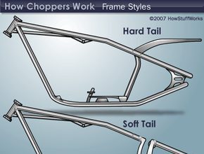 How to identify a chopper frame: Hard-tail vs. soft-tail differences